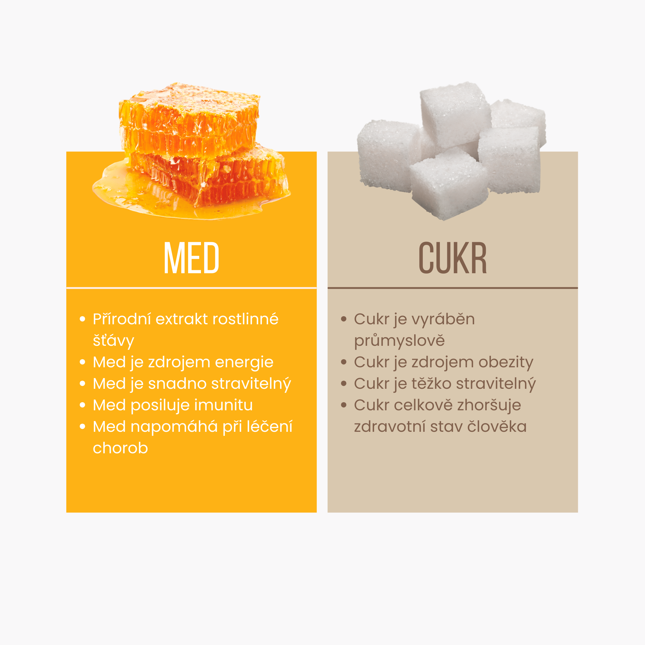 Med vs cukor-2